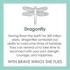 Dragonfly Gold Enamel Pendant
