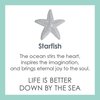 Starfish Gold Pendant